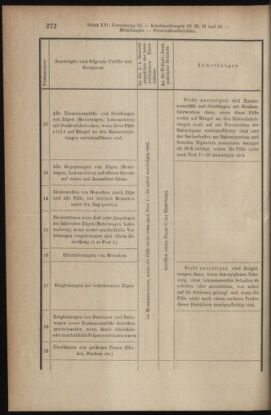 Verordnungsblatt des K.K. Justizministeriums 19090831 Seite: 6