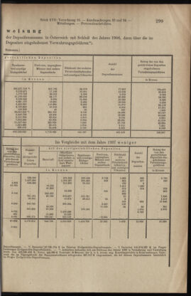 Verordnungsblatt des K.K. Justizministeriums 19090916 Seite: 11