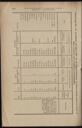 Verordnungsblatt des K.K. Justizministeriums 19090916 Seite: 12