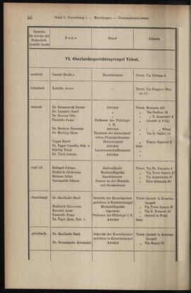 Verordnungsblatt des K.K. Justizministeriums 19100119 Seite: 50