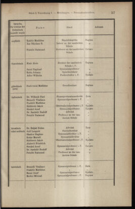 Verordnungsblatt des K.K. Justizministeriums 19100119 Seite: 57