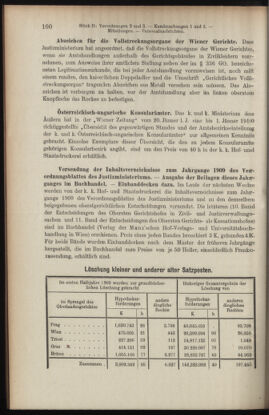 Verordnungsblatt des K.K. Justizministeriums 19100201 Seite: 10