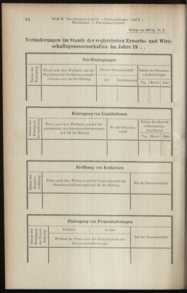 Verordnungsblatt des K.K. Justizministeriums 19100201 Seite: 4