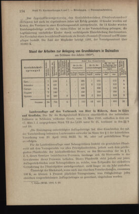 Verordnungsblatt des K.K. Justizministeriums 19100401 Seite: 4