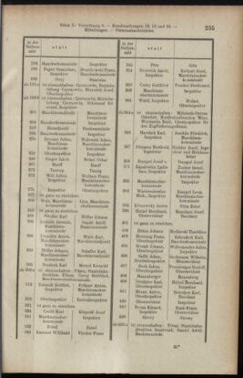 Verordnungsblatt des K.K. Justizministeriums 19100601 Seite: 3