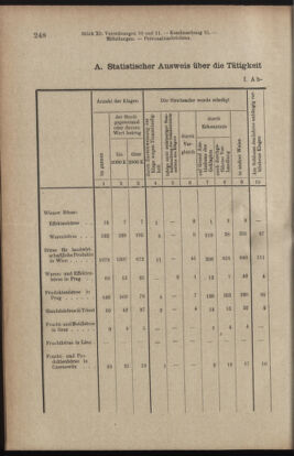 Verordnungsblatt des K.K. Justizministeriums 19100611 Seite: 4