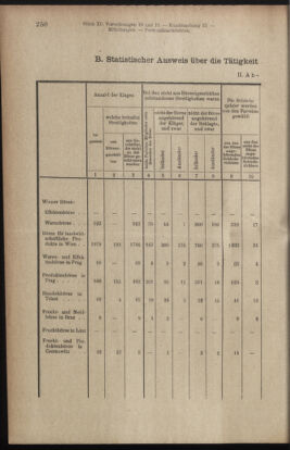 Verordnungsblatt des K.K. Justizministeriums 19100611 Seite: 6