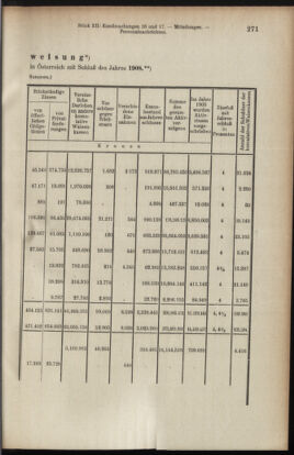 Verordnungsblatt des K.K. Justizministeriums 19100630 Seite: 13