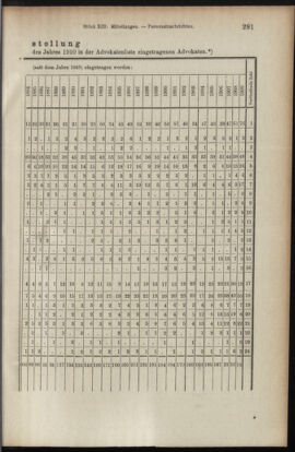 Verordnungsblatt des K.K. Justizministeriums 19100715 Seite: 9