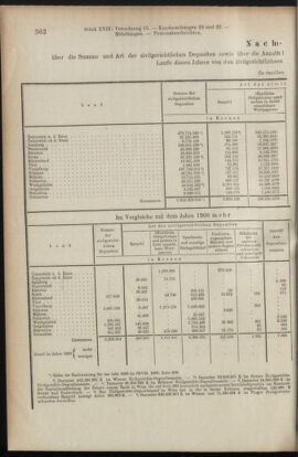 Verordnungsblatt des K.K. Justizministeriums 19100930 Seite: 4