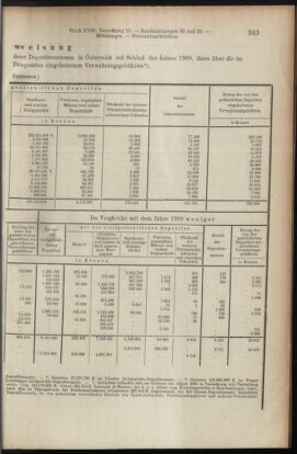 Verordnungsblatt des K.K. Justizministeriums 19100930 Seite: 5