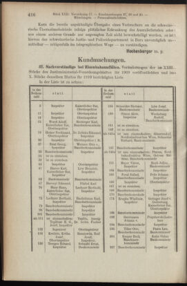 Verordnungsblatt des K.K. Justizministeriums 19101203 Seite: 2