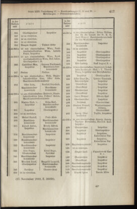 Verordnungsblatt des K.K. Justizministeriums 19101203 Seite: 3