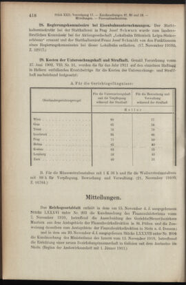 Verordnungsblatt des K.K. Justizministeriums 19101203 Seite: 4