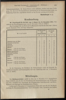 Verordnungsblatt des K.K. Justizministeriums 19101217 Seite: 3