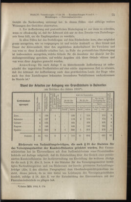 Verordnungsblatt des K.K. Justizministeriums 19110301 Seite: 5