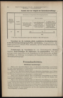 Verordnungsblatt des K.K. Justizministeriums 19110301 Seite: 6