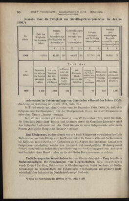 Verordnungsblatt des K.K. Justizministeriums 19110317 Seite: 8