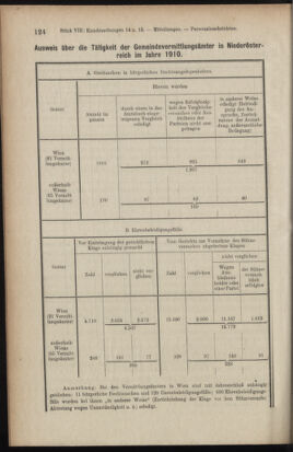 Verordnungsblatt des K.K. Justizministeriums 19110429 Seite: 6