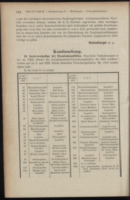 Verordnungsblatt des K.K. Justizministeriums 19110520 Seite: 2