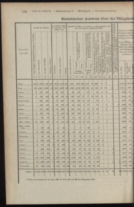 Verordnungsblatt des K.K. Justizministeriums 19110520 Seite: 6