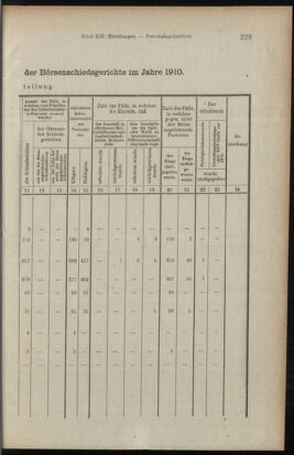 Verordnungsblatt des K.K. Justizministeriums 19110729 Seite: 11