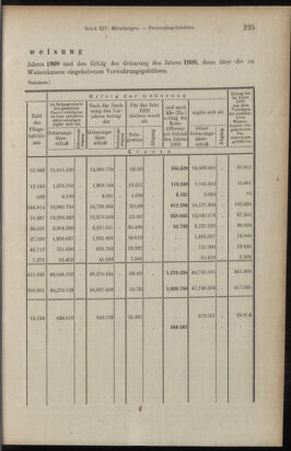 Verordnungsblatt des K.K. Justizministeriums 19110729 Seite: 7