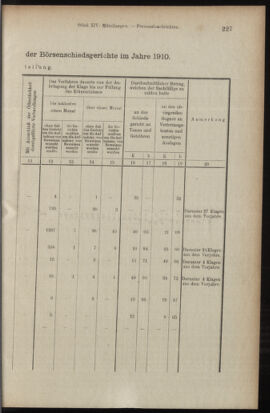 Verordnungsblatt des K.K. Justizministeriums 19110729 Seite: 9