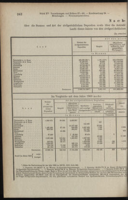 Verordnungsblatt des K.K. Justizministeriums 19110816 Seite: 4