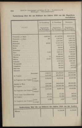 Verordnungsblatt des K.K. Justizministeriums 19110816 Seite: 6