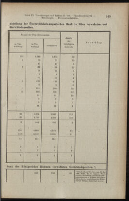 Verordnungsblatt des K.K. Justizministeriums 19110816 Seite: 7