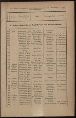 Verordnungsblatt des K.K. Justizministeriums 19111216 Seite: 11