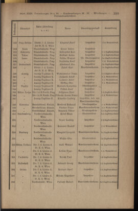 Verordnungsblatt des K.K. Justizministeriums 19111216 Seite: 13