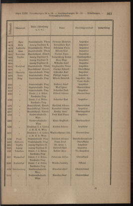 Verordnungsblatt des K.K. Justizministeriums 19111216 Seite: 17