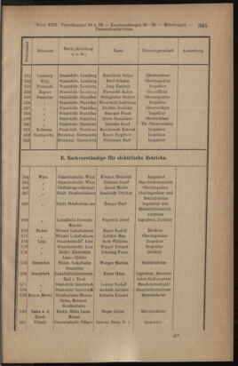 Verordnungsblatt des K.K. Justizministeriums 19111216 Seite: 19