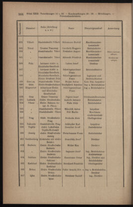 Verordnungsblatt des K.K. Justizministeriums 19111216 Seite: 20