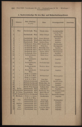 Verordnungsblatt des K.K. Justizministeriums 19111216 Seite: 4