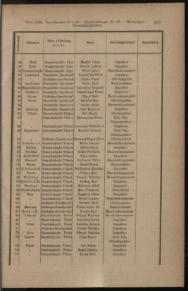 Verordnungsblatt des K.K. Justizministeriums 19111216 Seite: 5