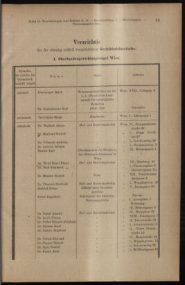 Verordnungsblatt des K.K. Justizministeriums 19120120 Seite: 11