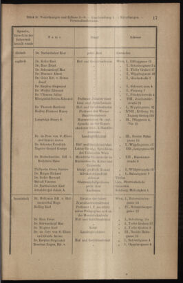 Verordnungsblatt des K.K. Justizministeriums 19120120 Seite: 13