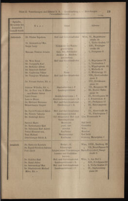 Verordnungsblatt des K.K. Justizministeriums 19120120 Seite: 15