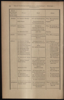 Verordnungsblatt des K.K. Justizministeriums 19120120 Seite: 16