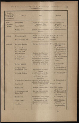 Verordnungsblatt des K.K. Justizministeriums 19120120 Seite: 19