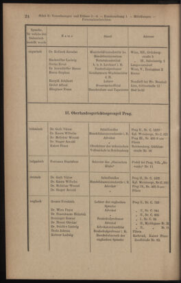 Verordnungsblatt des K.K. Justizministeriums 19120120 Seite: 20