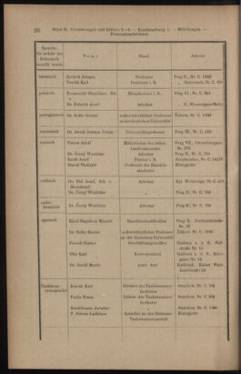 Verordnungsblatt des K.K. Justizministeriums 19120120 Seite: 22