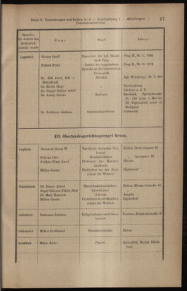 Verordnungsblatt des K.K. Justizministeriums 19120120 Seite: 23