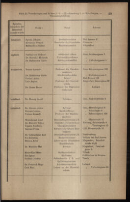 Verordnungsblatt des K.K. Justizministeriums 19120120 Seite: 25