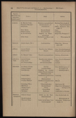 Verordnungsblatt des K.K. Justizministeriums 19120120 Seite: 26