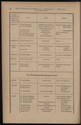 Verordnungsblatt des K.K. Justizministeriums 19120120 Seite: 28