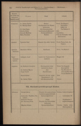 Verordnungsblatt des K.K. Justizministeriums 19120120 Seite: 30